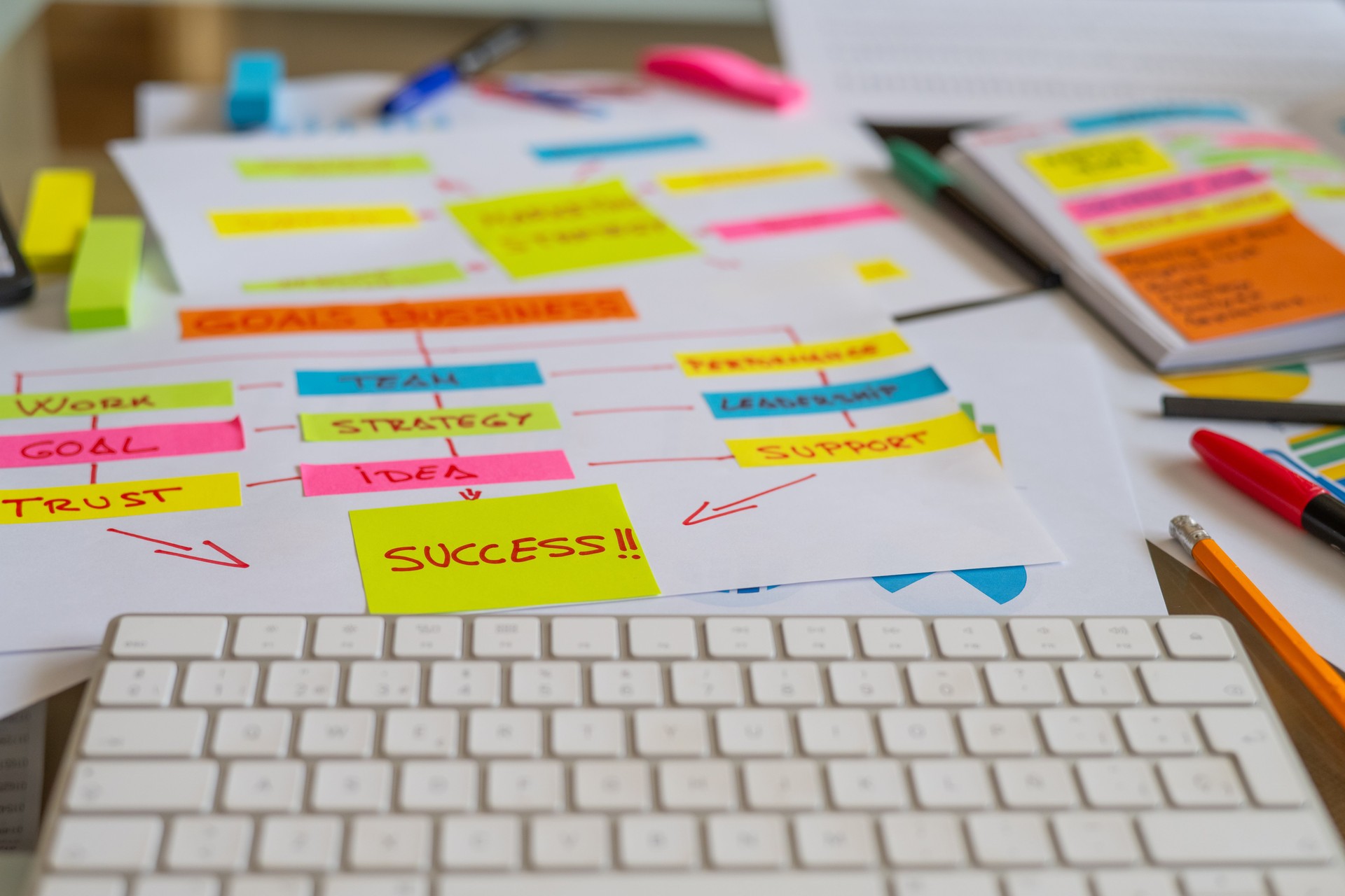 Sticky notes with business strategy keywords and success highlighted, placed on a desk with a keyboard, suggesting a planning session for achieving business goals